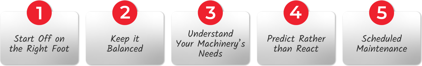 text, chat or text message